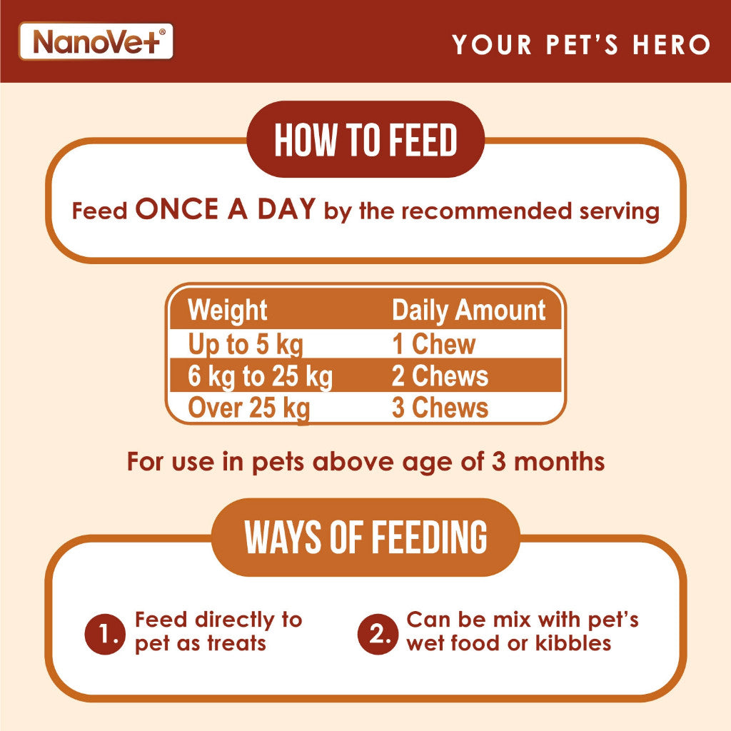 NANOVET HIP + JOINT CHEW (45 CHEW)