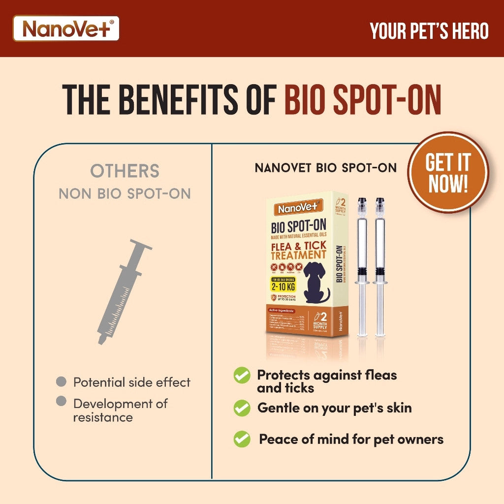 NANOVET SPOT-ON DOG (2-10KG)
