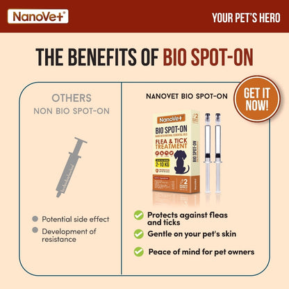 NANOVET SPOT-ON DOG (2-10KG)
