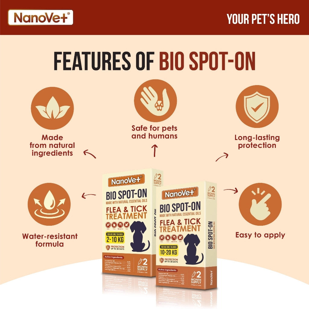 NANOVET SPOT-ON DOG (2-10KG)