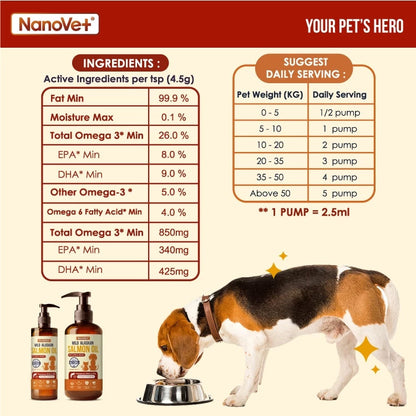 NANOVET WILD ALASKAN SALMON OIL 100/250ML