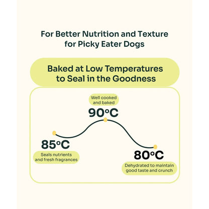 NOTTI DOG FOOD - SLOW BAKED FRESH CHICKEN & DUCK 1.5KG