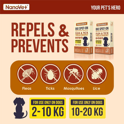NANOVET SPOT-ON DOG (2-10KG)
