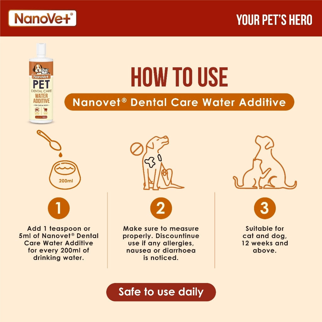 NANOVET DENTAL WATER ADDITIVE 500ML