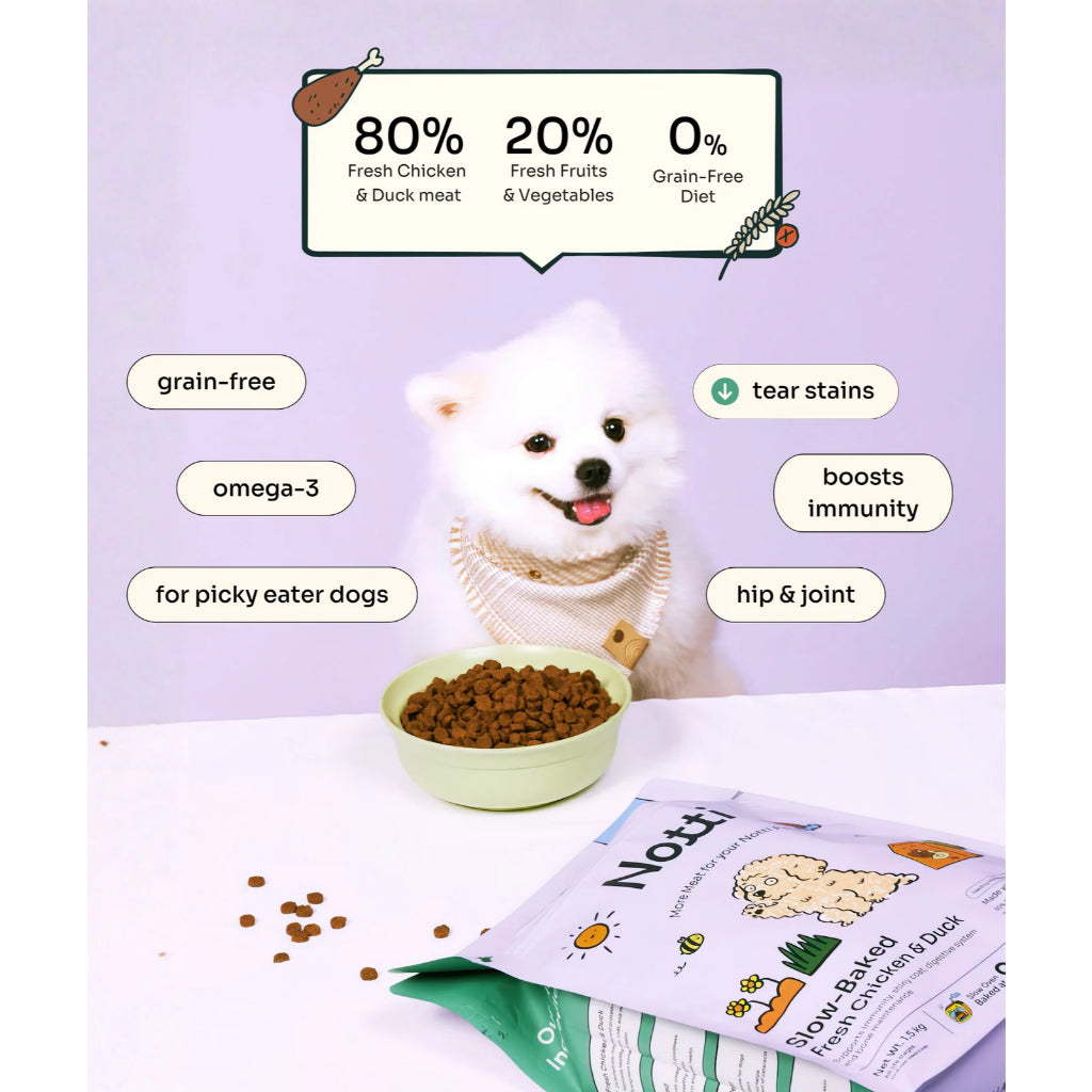 NOTTI DOG FOOD - SLOW BAKED FRESH CHICKEN & DUCK 1.5KG