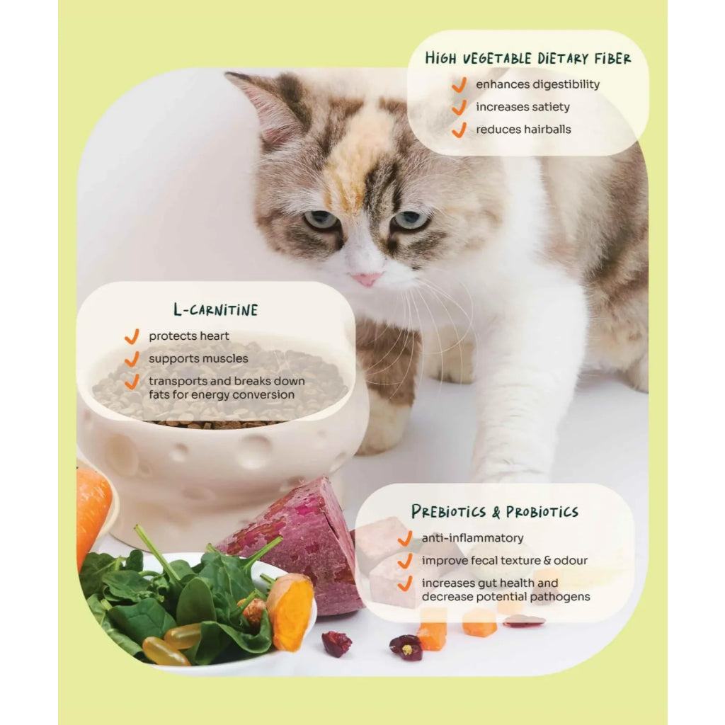 NOTTI CAT FOOD - WEIGHT CARE SLOW BAKED FRESH CHICKEN & LAMB 1.5KG