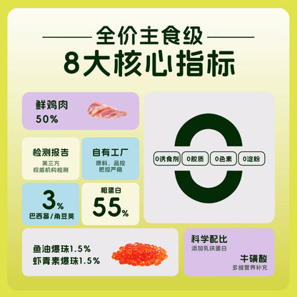 BCC CAT MEALBOX 50G CHICKEN/PIGEON/RABBIT/BEEF TRIPE