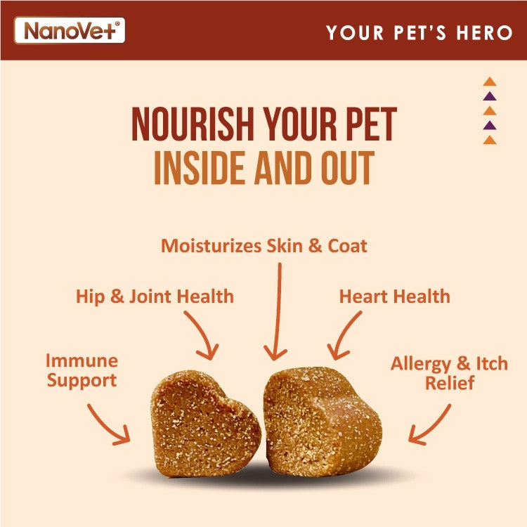NANOVET SKIN + COAT CHEW (45 CHEW)