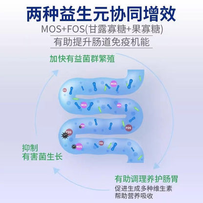 MAG BOULARDII YEAST 5 BILLION 1BOX