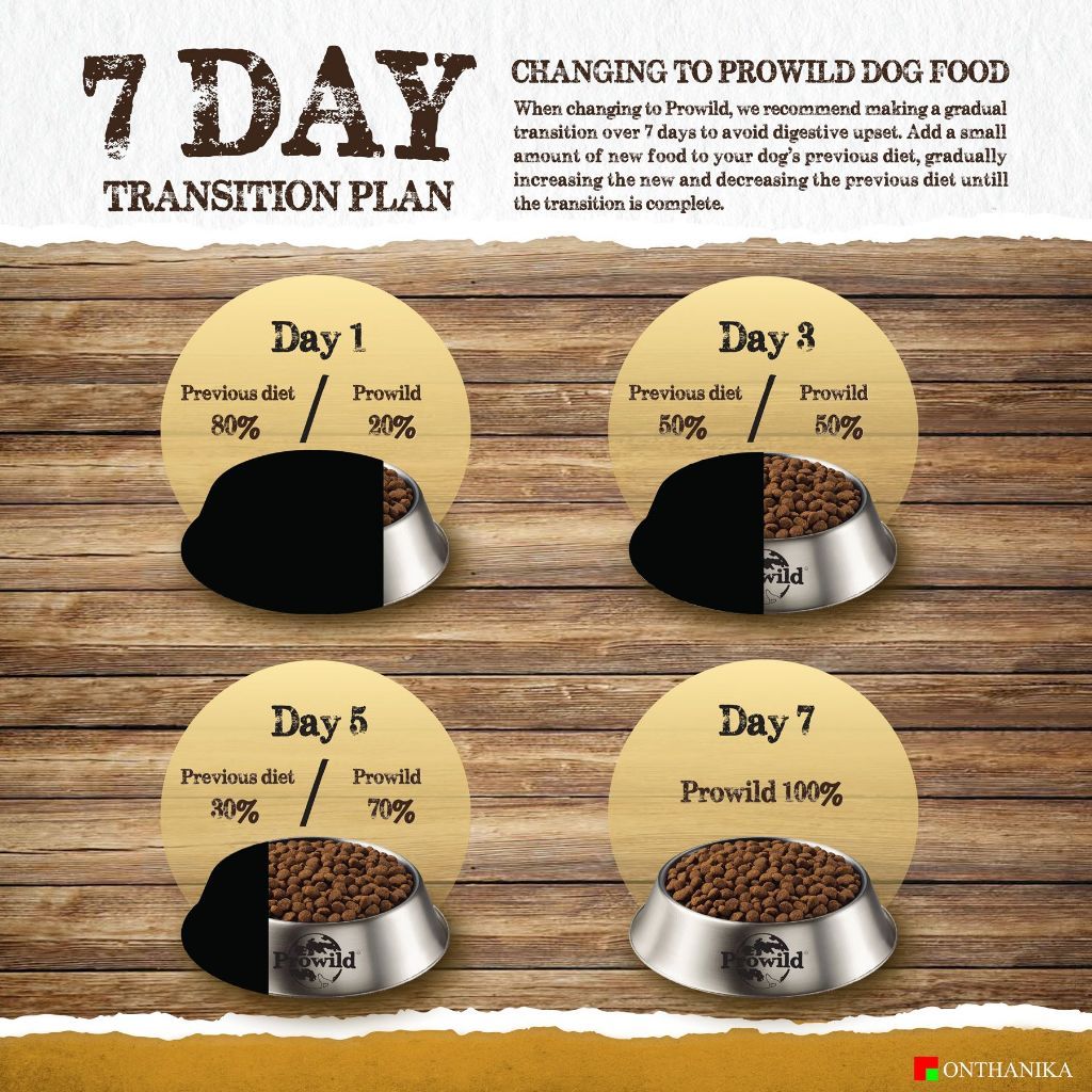 Prowild® Origin Unique Meat Protein Dog Food 3KG