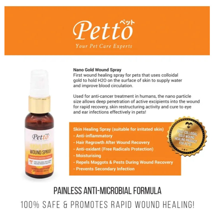 Petto Nano Gold Wound Spray 50ML