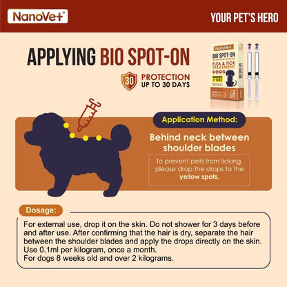 NANOVET SPOT-ON DOG (2-10KG)