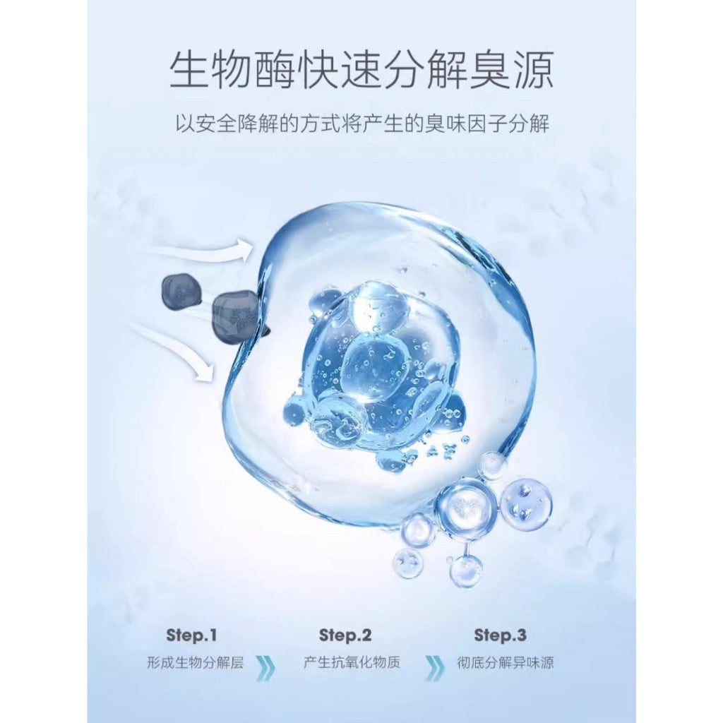 Pet Deodorizing Spray 500ML